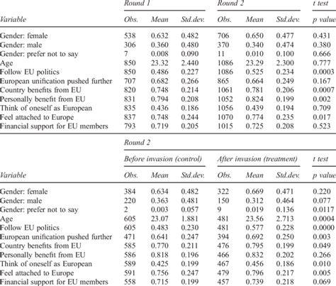 Descriptive Survey Questions Examples に対する画像結果