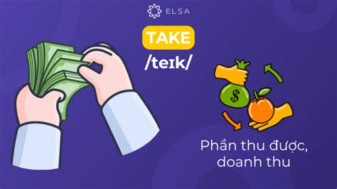 Image result for Take a Picture Big Screen