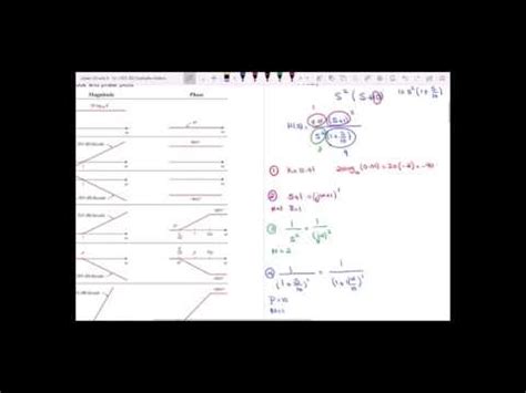 Image result for Example Of Bode Plot