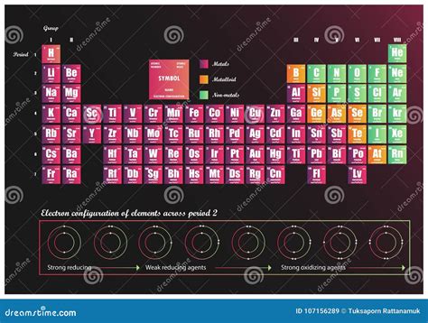 Filling Electron Shells に対する画像結果