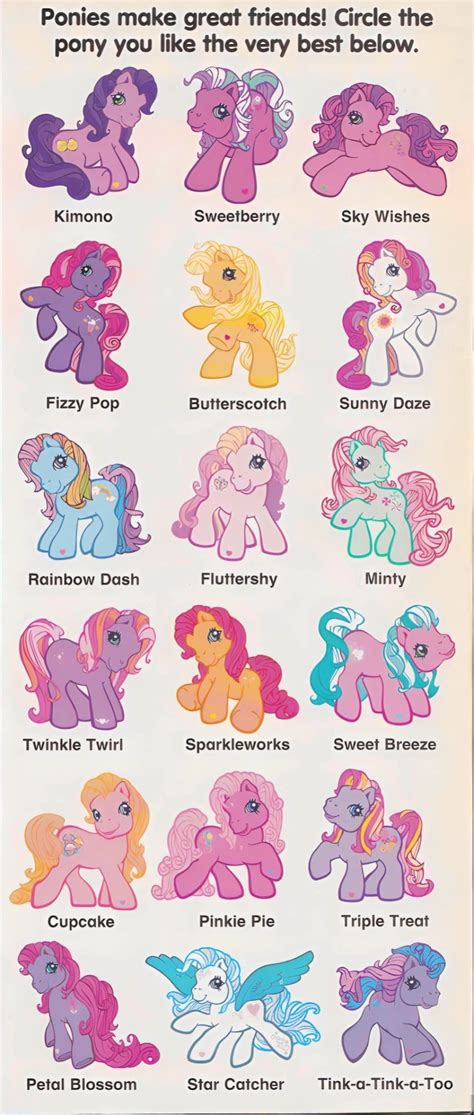 Image result for MLP Gen 3