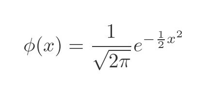 Toradh íomhá ar Normal Distibution