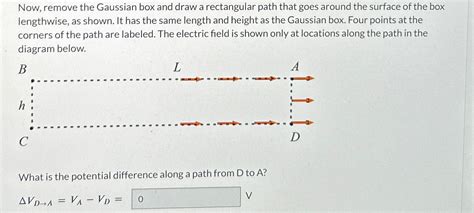 Afbeeldingsresultaten voor Gaussian Draw