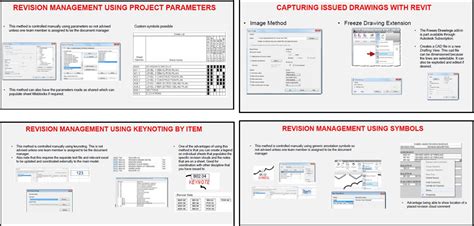 Toradh íomhá ar Revit Intermediate