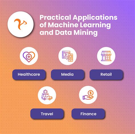 Image result for Big Data Machine Learning Data Mining Path