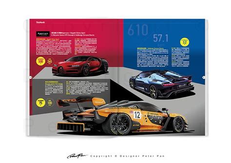 Image result for InDesign Magazine Layout of Automobile