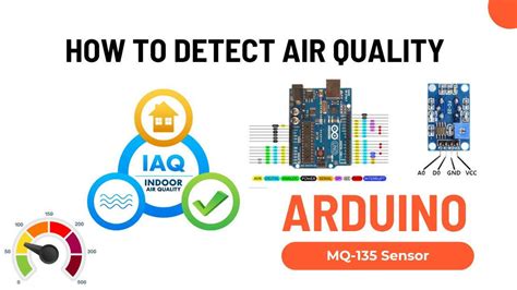 Toradh íomhá ar Arduino Mini MQ135