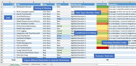 Image result for Azure Data Work Flow in Excel