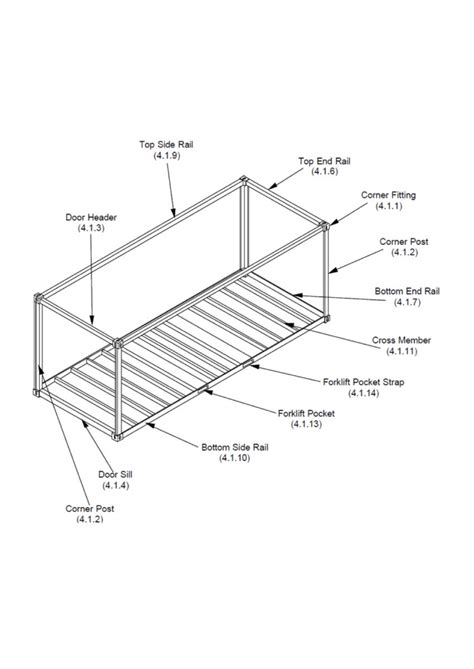 Image result for Rotary Container Structure