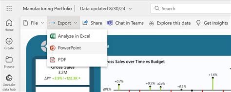 How to Export Power Bi to PowerPoint に対する画像結果