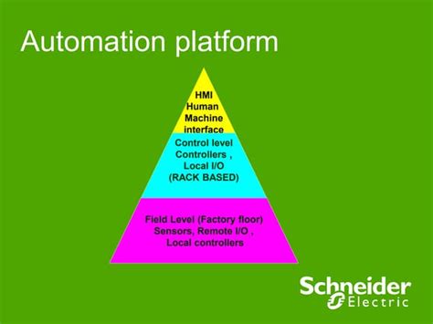 Image result for Advanced Automation Platform