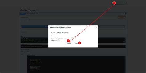 Image result for .Net Core API JWT Authentication