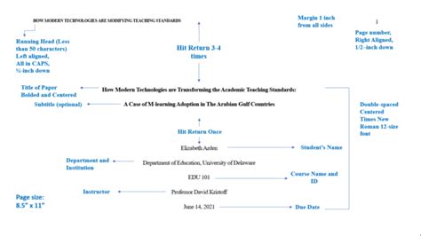 Article with Database APA Citation Example に対する画像結果