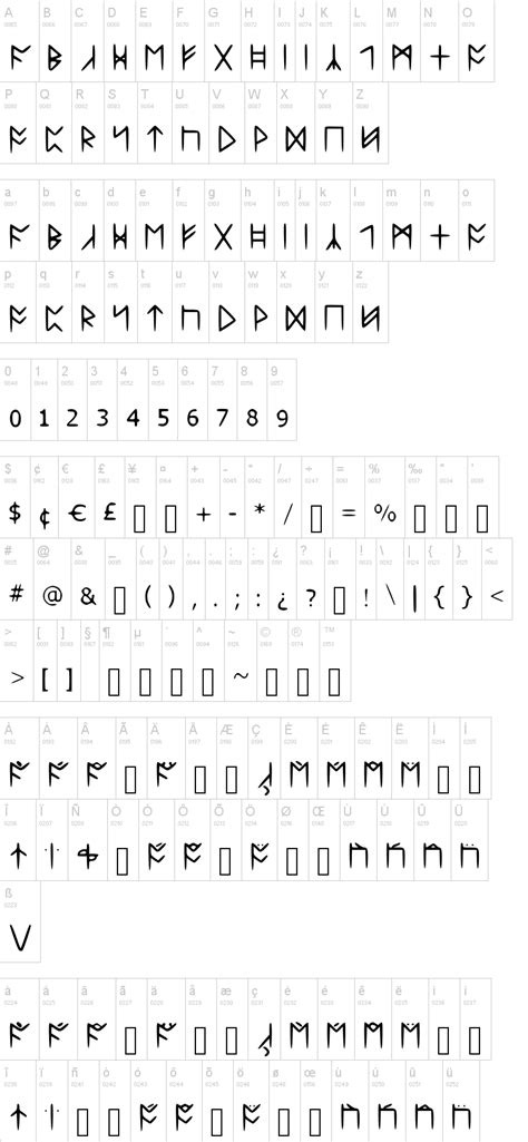 Alien Rune Font എന്നതിനുള്ള ഇമേജ് ഫലം