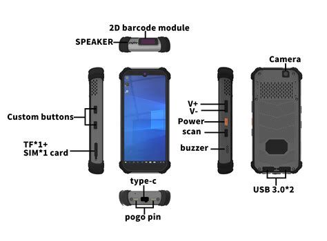 Image result for Windows PDA Operating System