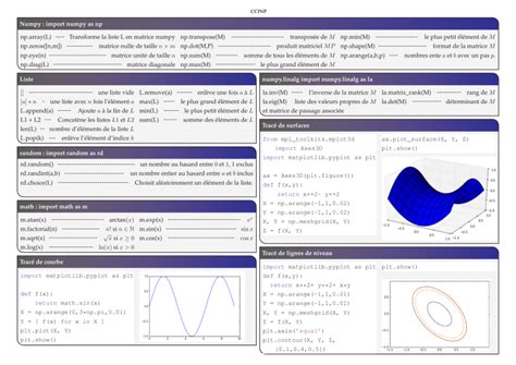 Image result for J Ai Compris Les Math Python