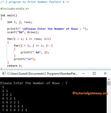 Image result for Number Pattern Programs in C