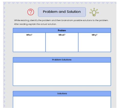 Image result for Problem and Solution Sample Picture