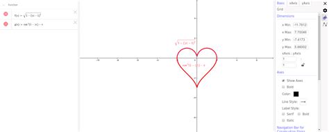 GeoGebra Function に対する画像結果