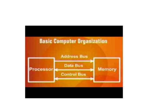 Toradh íomhá ar Windows Process Threads Memory CPU Diagram
