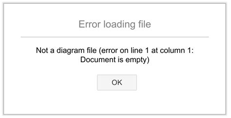 Afbeeldingsresultaten voor Error Loading File PNG