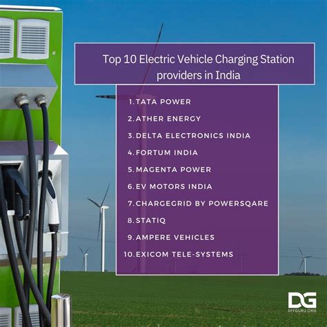 Electric Vehicle Charging System に対する画像結果