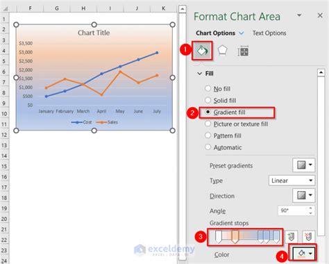 Two Color Chart in Excel に対する画像結果