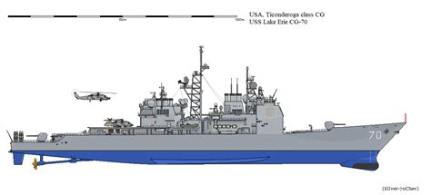 Image result for USS Monitor