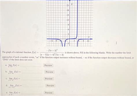 Image result for Rational Function Questions with Answers and Graph