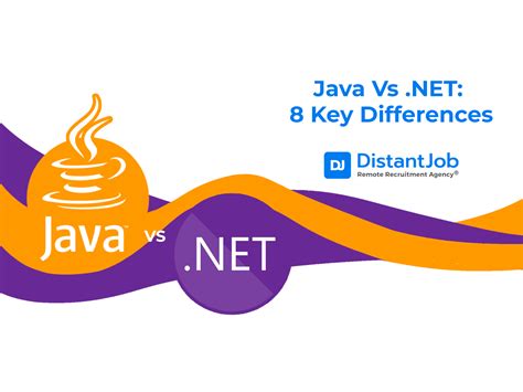 Image result for Difference Between Java and .Net