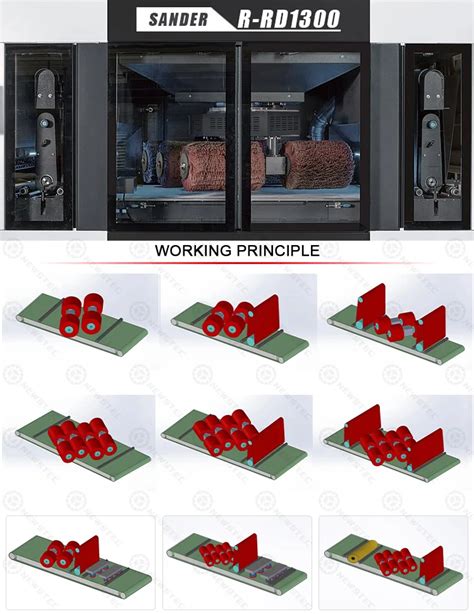 Toradh íomhá ar Automatic Deburring Machine