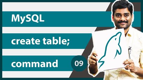 Image result for MySQL CreateTable Command