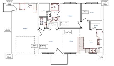 Internet Question-এর ছবি ফলাফল