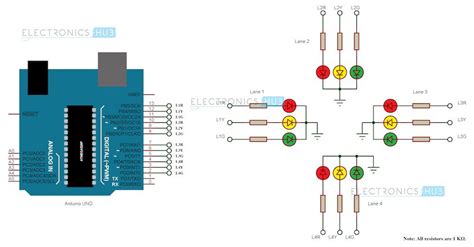 Image result for Arduino Traffic Light System Flowchart