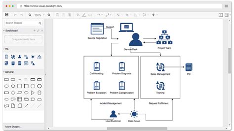 Image result for Visual Paradigm Office Layout