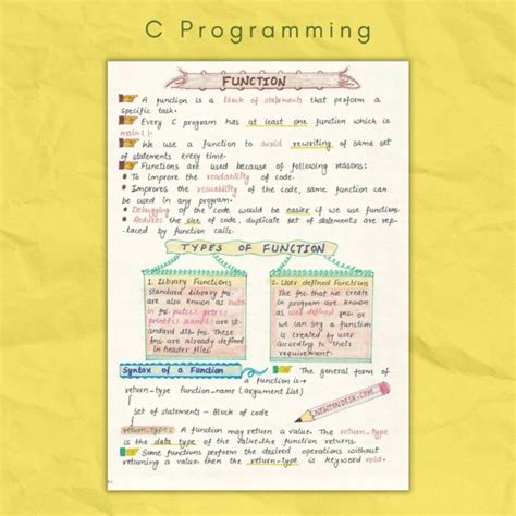 Toradh íomhá ar Android Programming Notes
