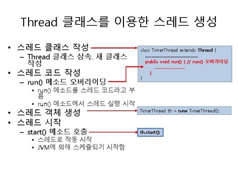 Image result for Extends the Thread Class