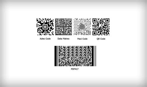 Image result for Difference Between 2D Matrix and QR Code