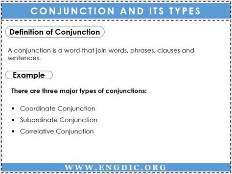 Define Conjunction に対する画像結果
