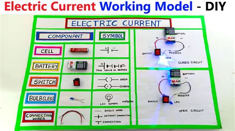 How to make Electric Circuit Working Model - Science Projects | Maths ...