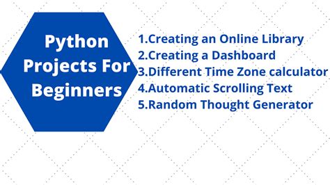 +Proper Beging for a Project in Python an Example に対する画像結果