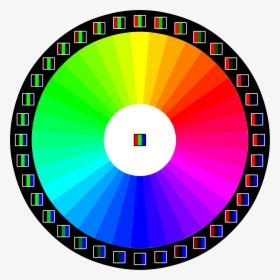 Image result for MATLAB Color Wheel