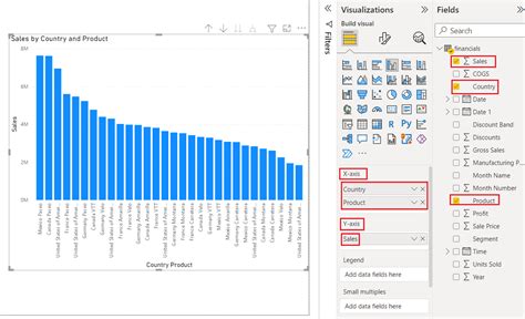 Image result for Column Chart Color
