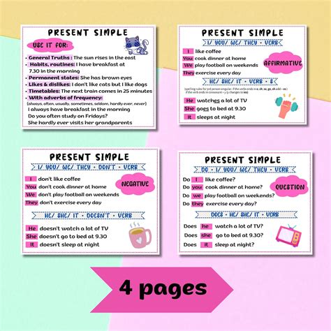 Image result for Present Simple Explained