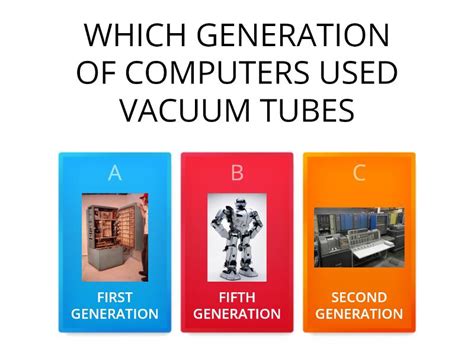 Image result for Generations of Computer Quiz