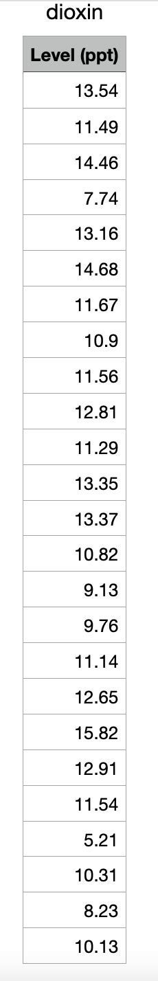 How To Add A Sharepoint Site To File Explorer に対する画像結果