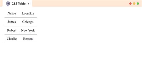 Afbeeldingsresultaten voor Vertical Border Table CSS