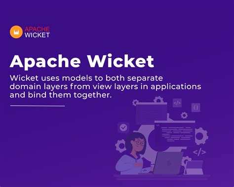 Image result for Java Web Framework