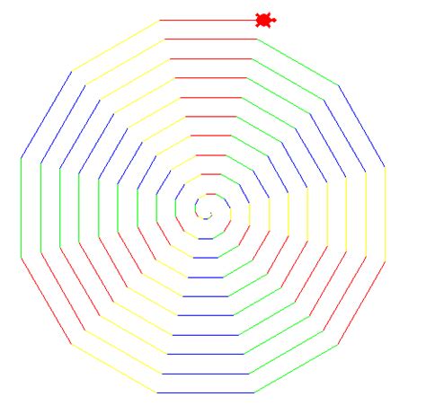 Image result for Spiral Square Patter Using Turtle Library in Python GIF