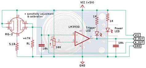 Gas Sensor Interfacing with Arduino に対する画像結果